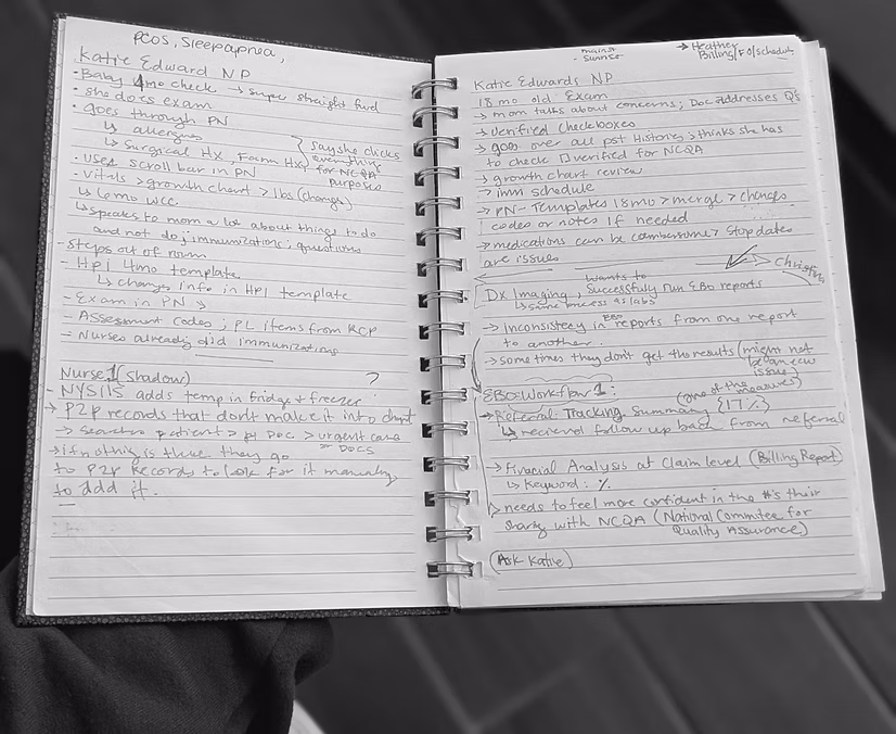 Handwritten field study notes from contextual observation